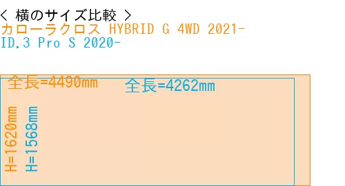 #カローラクロス HYBRID G 4WD 2021- + ID.3 Pro S 2020-